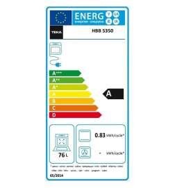 Forno Teka