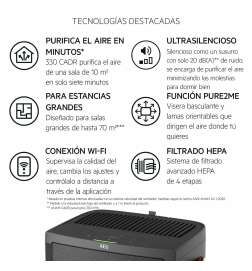 Air purifier AEG APU72571DG