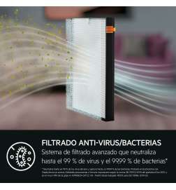 Air purifier AEG APU72571DG