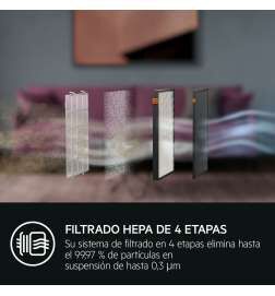 Air purifier AEG APU72571DG