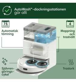 Robot Vacuum Cleaner Roomba 405 PLUS COMBO