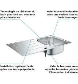 Sink with One Basin Grohe 31552SD1 Grey